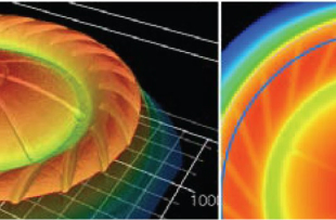 微結(jié)構(gòu)超精密加工